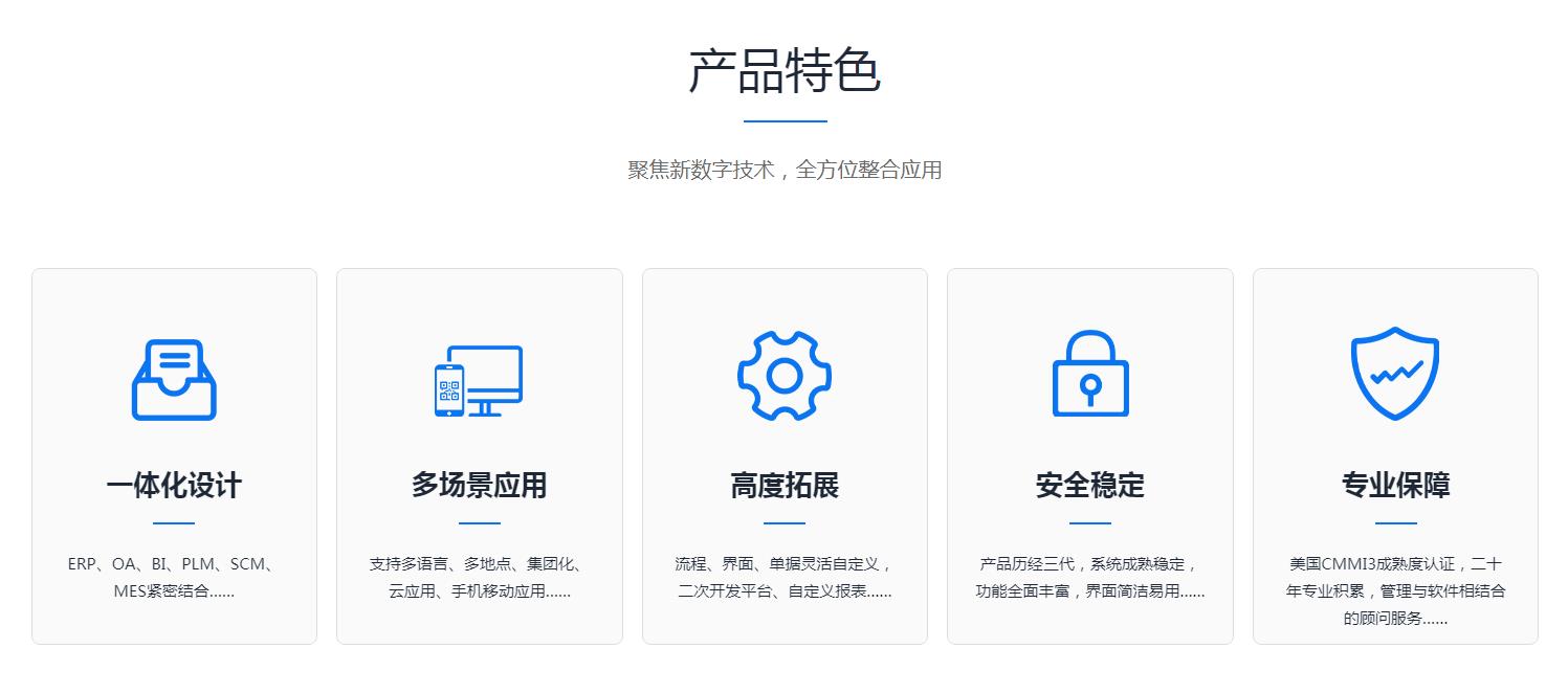 企业什么时候引进ERP比较好?